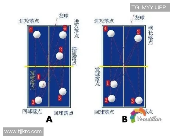 南京乒乓球队的节奏打法解析与战术运用深度剖析