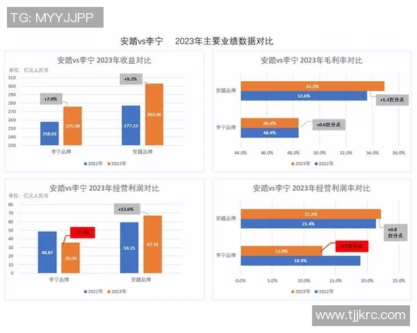 南京篮球队的速度之谜:如何在赛场上实现快速突破与团队协作 南京篮球队的速度之谜:如何在赛场上实现快速突破与团队协作