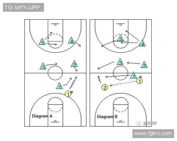 南京篮球队区域防守战术解析与实战应用探讨
