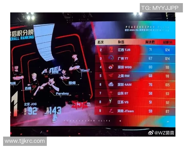 和平精英评论：分析JDG在区域防守中的优势与不足之处