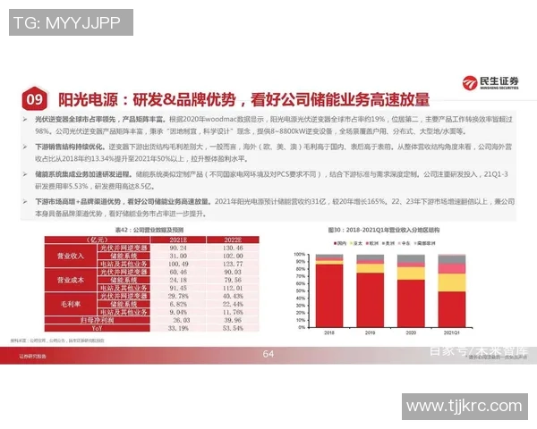 杭州街舞队运营分析:成功经验与不足之处的深度探讨 杭州街舞队运营分析:成功经验与不足之处的深度探讨