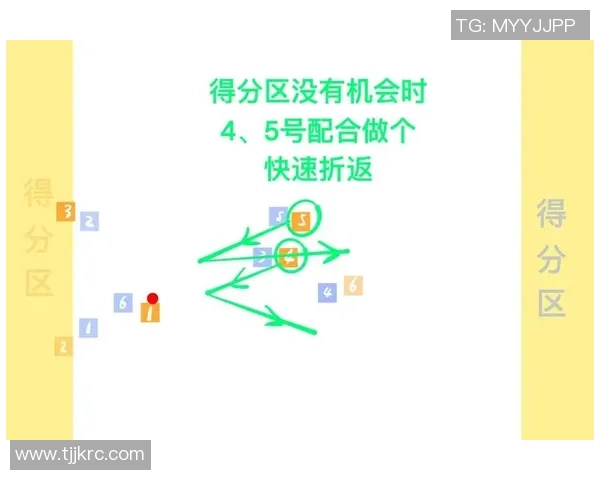 武汉飞盘队反击体系的战术解析与实战应用探讨