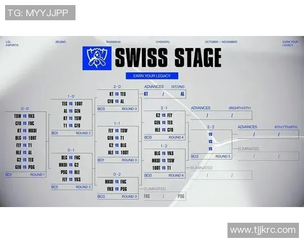 王者荣耀热点分析:深入探讨BLG战队的进攻策略与战术布局 王者荣耀热点分析:深入探讨BLG战队的进攻策略与战术布局